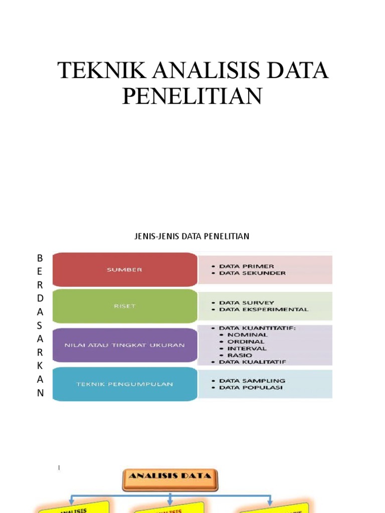 01-Teknik Analisis Data Penelitian | PDF