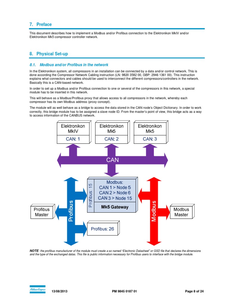 Elektronikon Mk5 Modbus/Profibus Guide | PDF | Technology & Engineering