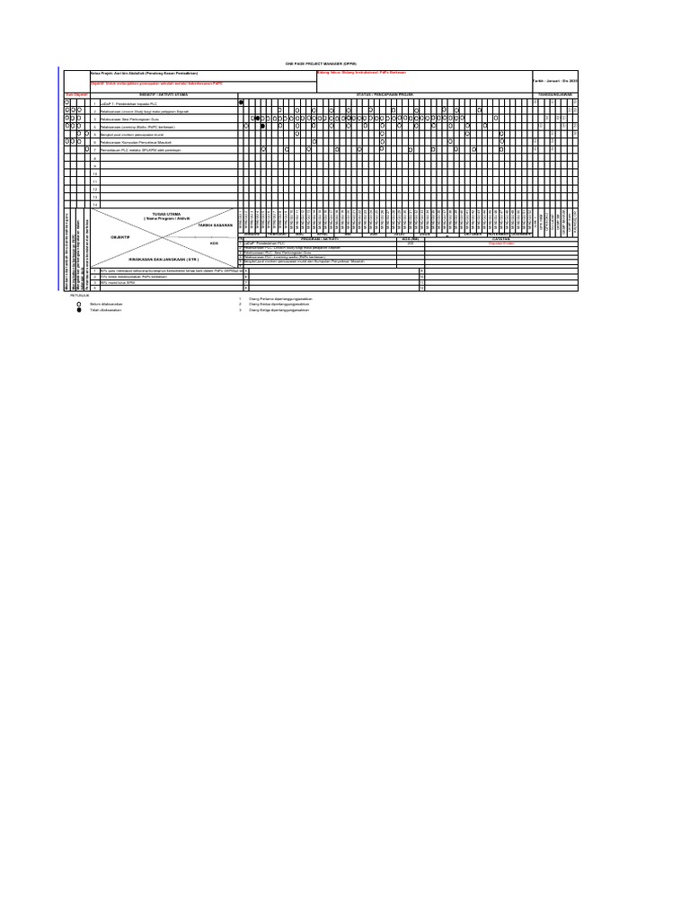 OPPM Template PDF