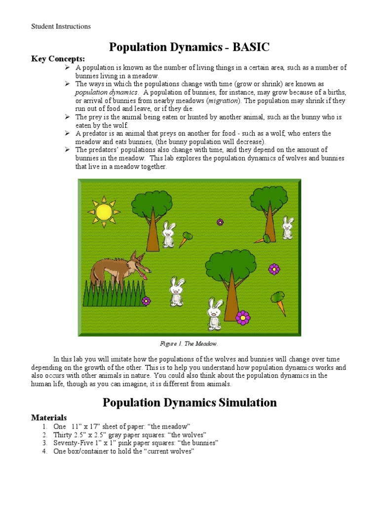 Predator Prey Lab - Basic | Gray Wolf | Predation