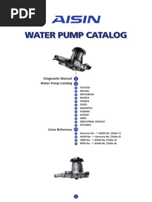 Aisin - Catalogue - Water - Pump - 2014 With Cross Ref. GMB and