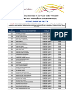 Emesp Tom Jobim publica lista de inscritos para cursos livres 2023