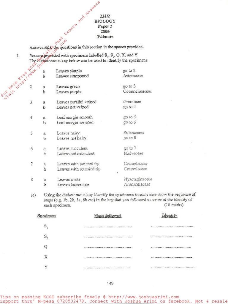Kcse 2005 Biology P2 Pdf