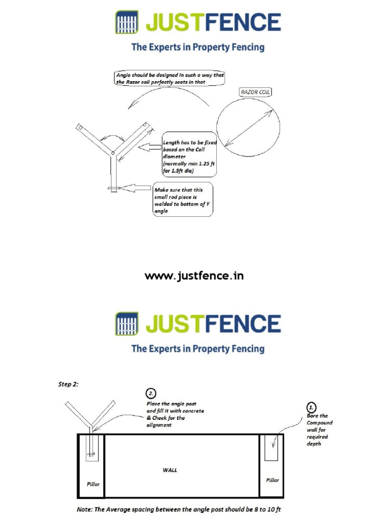 Concertina Coil Installation Guide PDF