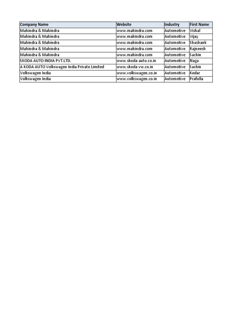 Sample Data 1 | PDF | Technology & Engineering