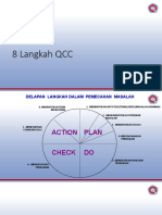 8 Langkah PDCA