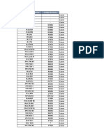 Planilha Especies de Toner