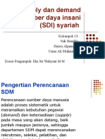 Supply Demand SDI