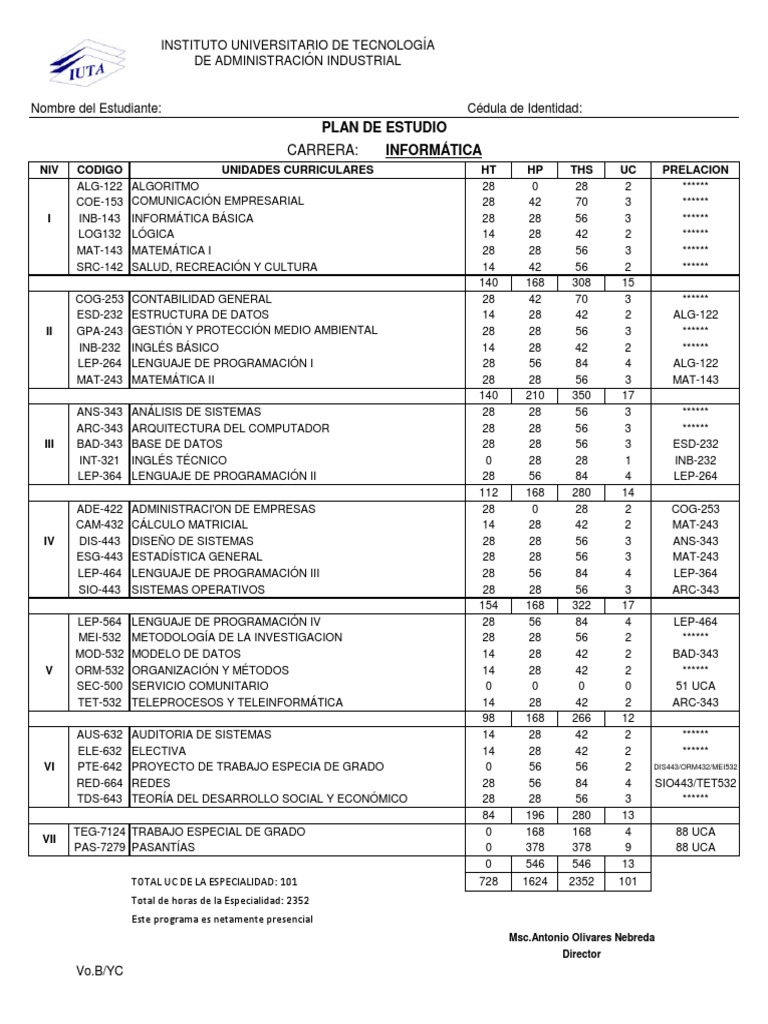 Plan de Estudio Informatica | Descargar gratis PDF | Informática ...