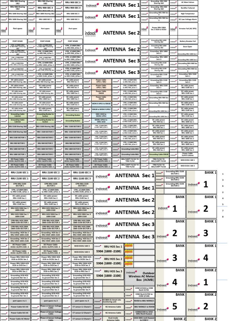 Label 2023 PDF Rectifier Alternating Current