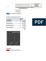 Diagnostico de SST 2022 P1