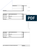 Dashboardin Gerencia de Proyectos