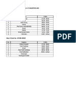 Jadwal 17-An (Rundown)