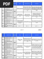 Download Programa Welcome 2 by Aleksandra Krstovska SN62551807 doc pdf