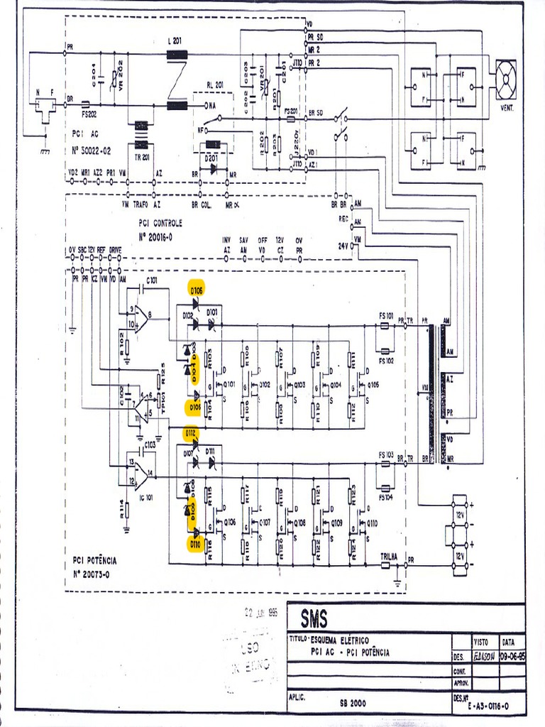 SMS SB2000 | PDF