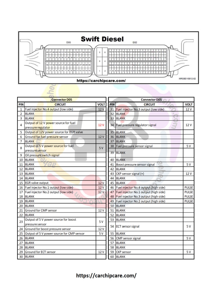 Maruti Swift Ecm Pinout PDF Power Supply Sensor