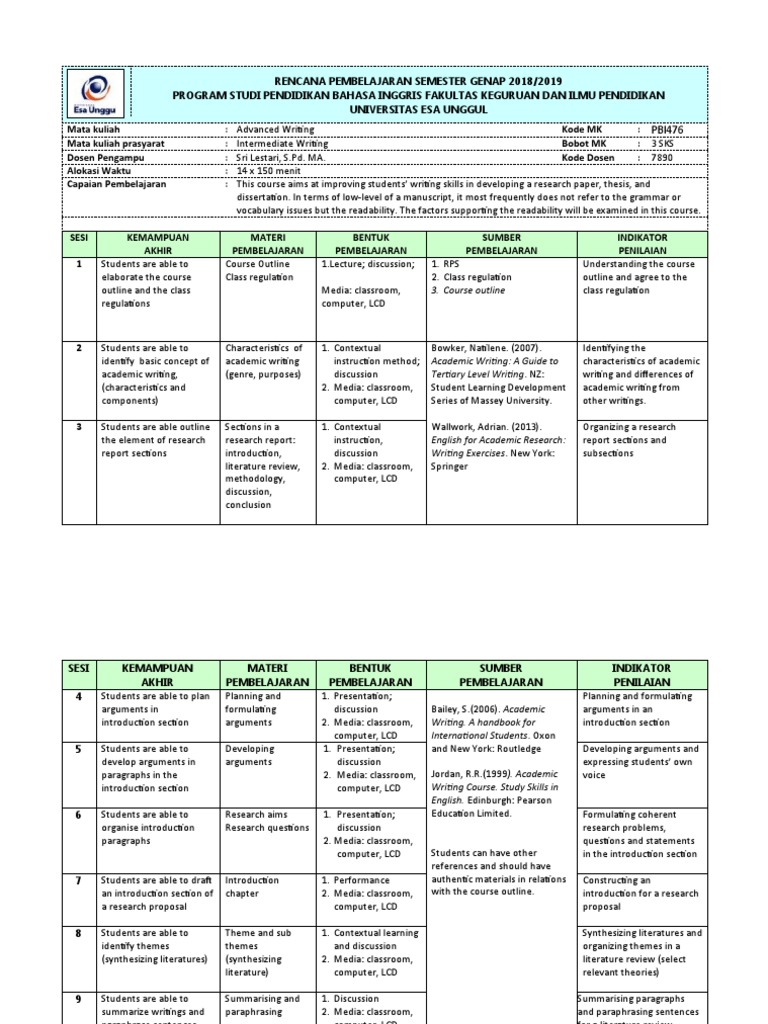 Rps Pbi 476 Advanced Writing S Genap 2108 Pdf Accuracy And