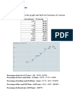 2101CE52 - Grain Size Ditribution