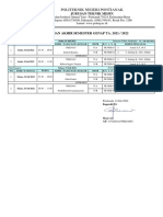 Jadwal UAS Genap Semester 6 (2021 - 2022)