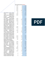 Calificaciones Finales - b