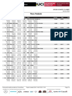 2022 UCI XCO WC #8 Mont-Sainte-Anne Women Elite Analysis