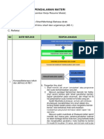 LK - Resume Pendalaman Materi KB 1 Modul 3