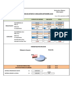 Factor de Potencia Septiembre