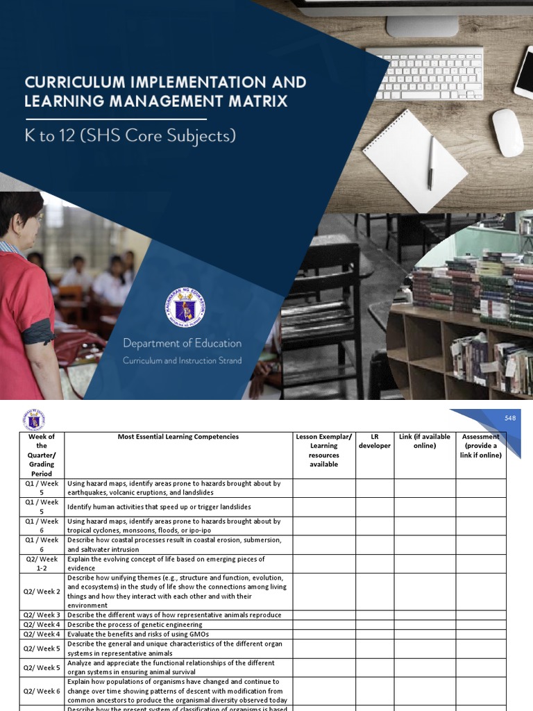 Curriculum Implementation and Learning Management Matrix for Senior ...