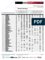 2022 UCI XCO WC #9 Val Di Sole U23 Women Individual Standings