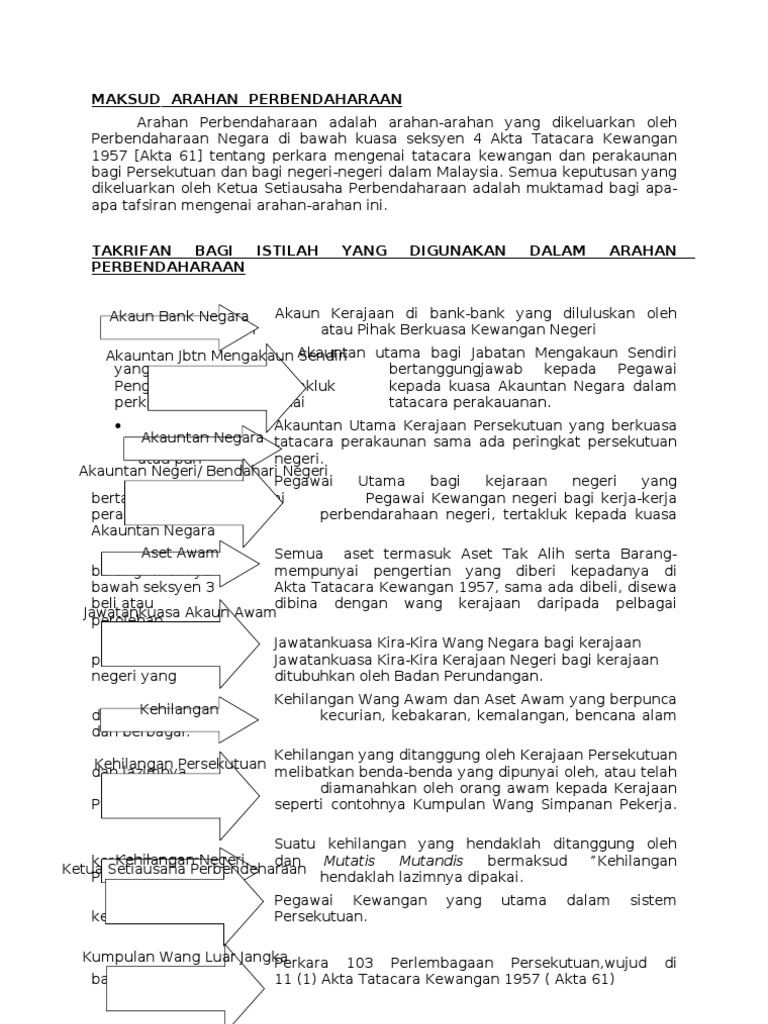 AKTA ACARA KEWANGAN 1957 PINDAAN 1972 PDF