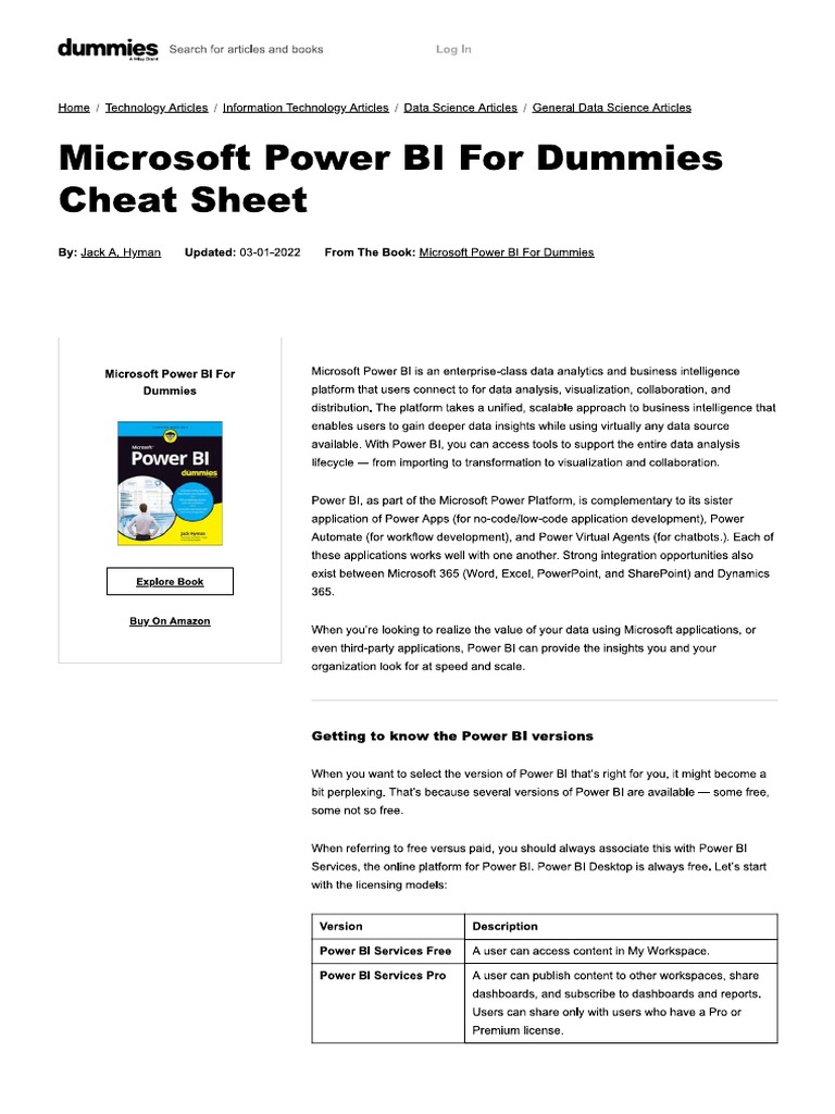 Power Bi Dummies Cheat Sheet PDF