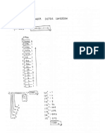 Number System Conversion