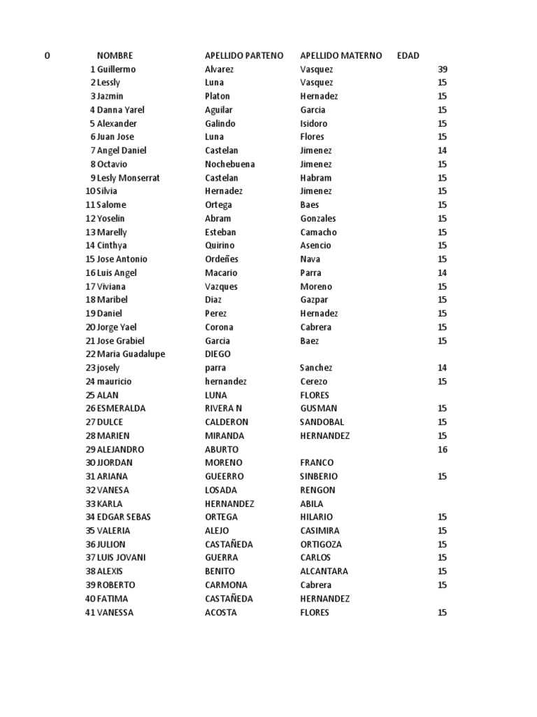 practica-n-4-pdf
