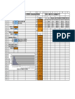 Eco Analysis