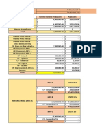 Taller de Departamentalización - COSTOS