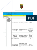 Permintaan Prog - Lansia