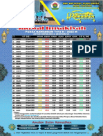 Desain Jadwal Imsakiyah Ramadhan 1443H 2022 CDR - TUTORiduan