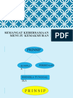 MENERIMA PERBEDAAN