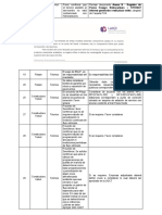 Consultas y Respuestas - Resumen