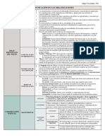 Tema 4.1a COMUNICACIÓN EN LAS ORGANIZACIONES