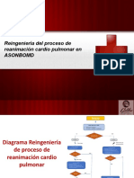 Diagrama de Secuencia Del RCP - Presentacion Final