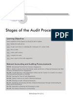 Stages of The Audit Process Learning Obj