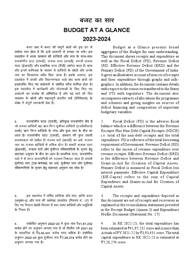 An Overview of Key Financial Indicators in the Indian Union Budget 2023