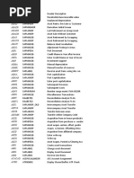 Sap T Codes