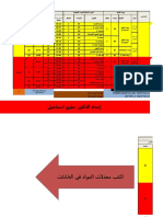 برنامج حساب معدل السنة الأولى جذع المشترك في العلوم الاقتصادية