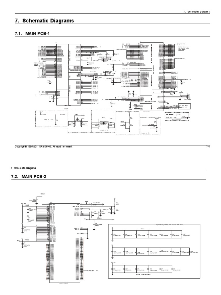 DSC W510 | PDF