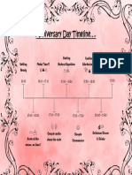 Wedding Day Timeline