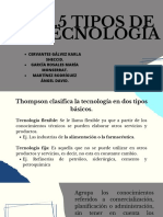 Tipos de Tecnologia