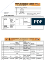 Programa Del Congreso Internacional