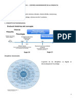 Control Neuroendocrino de La Conducta